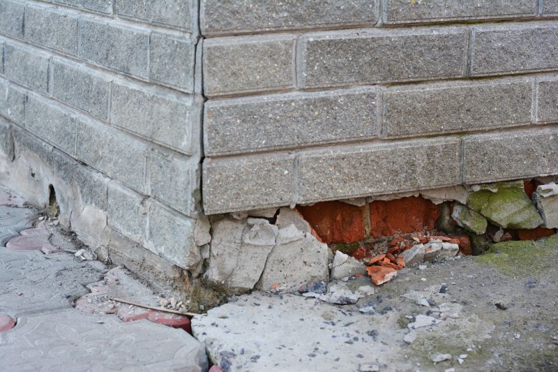Foundation Damage Repair in Pfafftown, NC