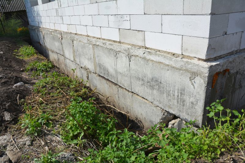 Foundation Repair in Greensboro, NC